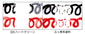 ラッカースプレーによる汚染