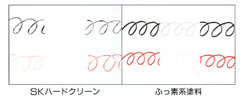マジックによる汚染